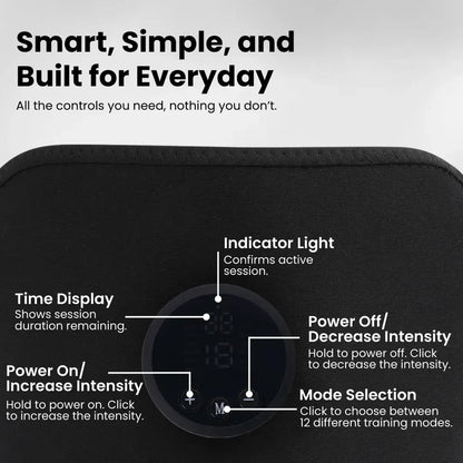 The World's Smartest Muscle Stimulator