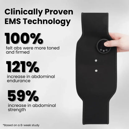 The World's Smartest Muscle Stimulator