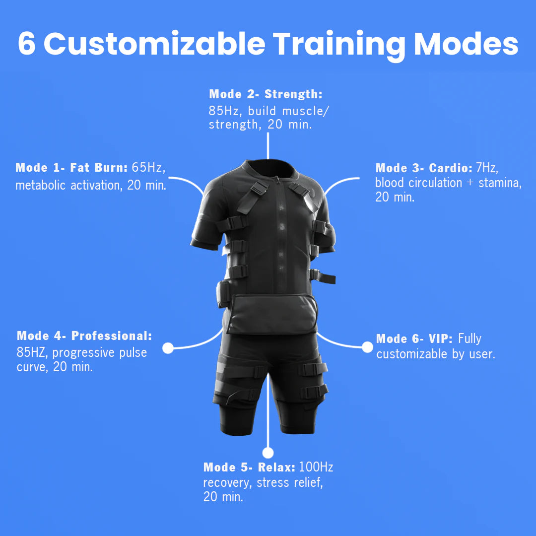 NextGen Full Body EMS Suit - Exercise on Autopilot